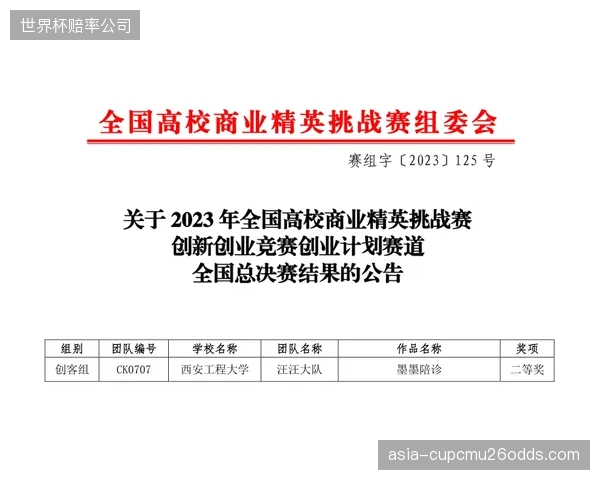 国内体育高校的科研成果为何总在“纸上谈兵”？从实验室到商业应用的“最后一公里”到底卡在哪里